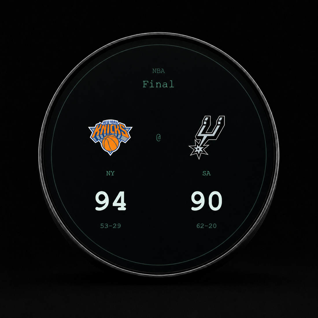 Basketball Decor for Your Desk, Office or Man Cave (2026)