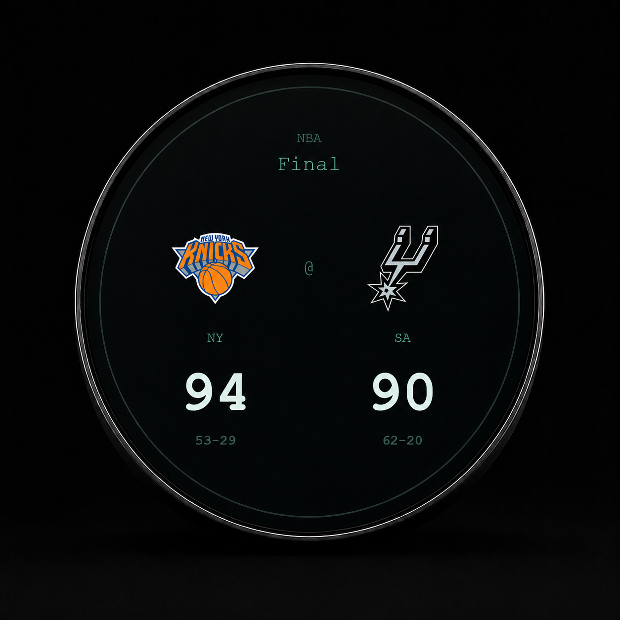 Basketball Decor for Your Desk, Office or Man Cave (2026)