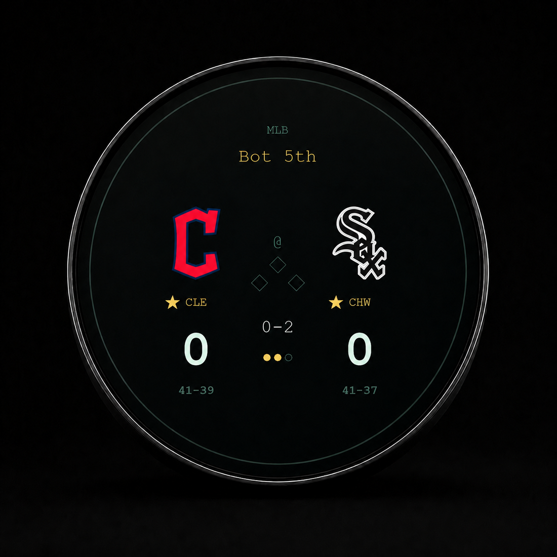 Baseball Decor for Your Desk, Office or Man Cave (2026)