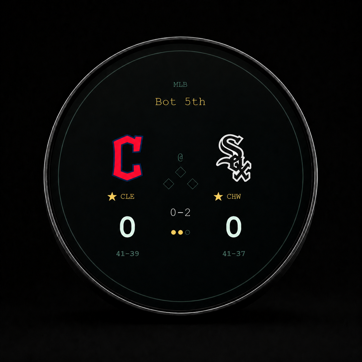 Baseball Decor for Your Desk, Office or Man Cave (2026)