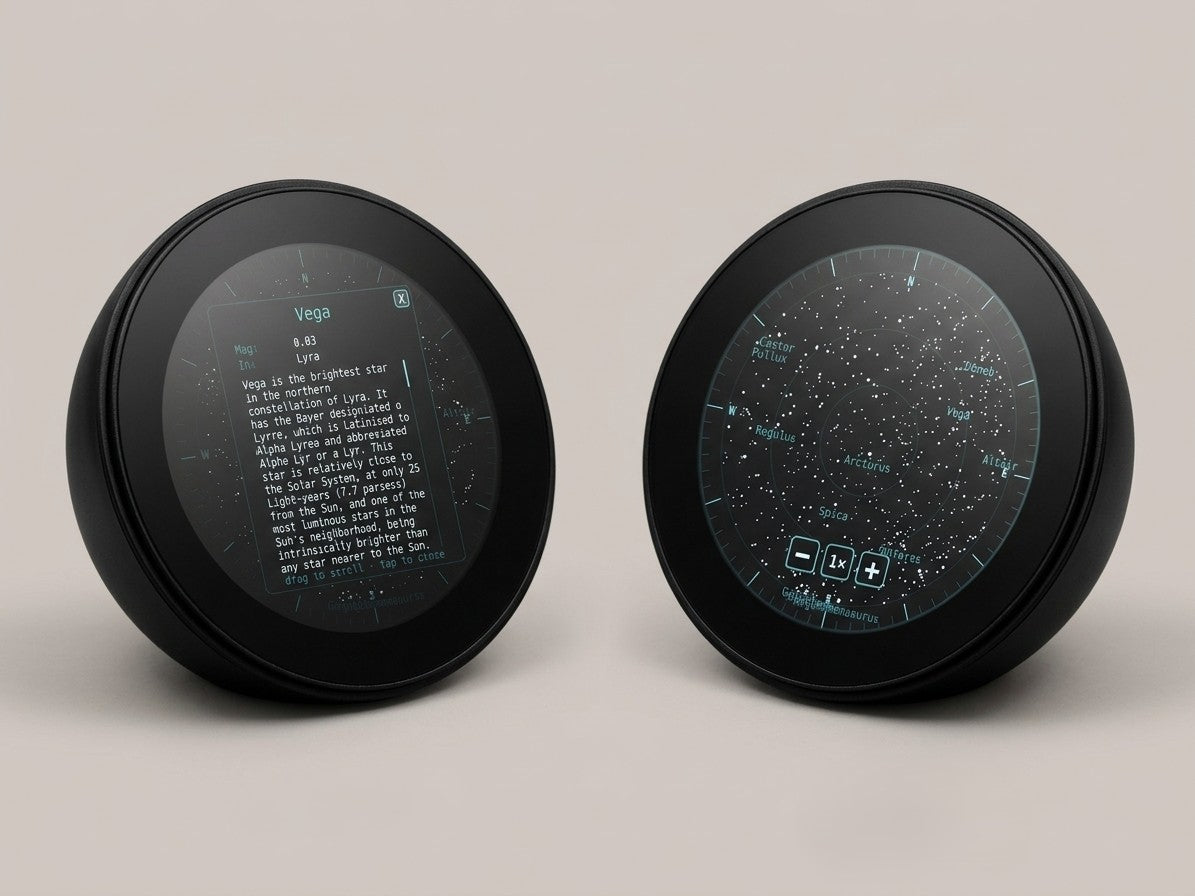 SkyWatch Stars