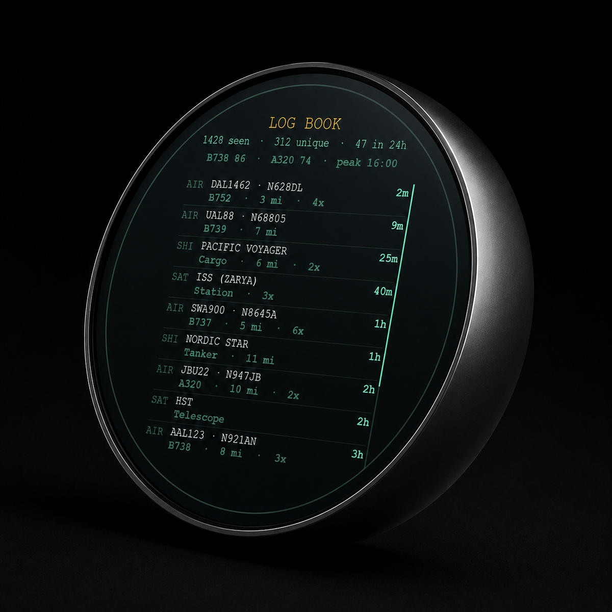 SkyWatch Flight Log